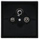 Jung Serie LS Komplett-Set Schwarz: Triax EDA 302 F...