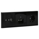 Jung Serie LS Komplett-Set Schwarz: Antennensteckdose EDU...