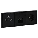 Jung Serie LS Komplett-Set Schwarz: Triax EDA 302 F...