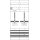 Striebel 2CPX054458R9999 Zählerfeld kpl. 7RE 1Z1S B6A DF27T1A