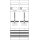 Striebel 2CPX054572R9999 Zählerkomplettfeld mit Dreipunkt DF27C2R