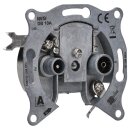 Wisi DB10A1006 TERR/BK-Antennendose 2-Loch Stichdose...