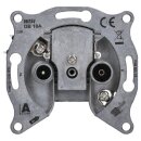 Wisi DB10A1006 TERR/BK-Antennendose 2-Loch Stichdose...