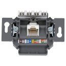 RKB 80000003 5Gbit Netzwerkdose 1-fach Up 0 passend...