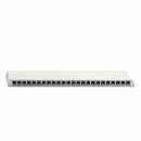 RKB 80000024 5Gbit Patchpanel Aufputz 24-fach Weiß