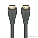 RKB 80000085 Displayport-Kabel 2m