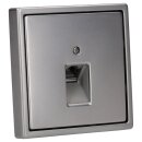 Jung Serie LS Komplett-Set Edelstahl: Cat.6A...