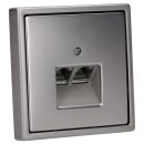 Jung Serie LS Komplett-Set Edelstahl: Cat.6A...