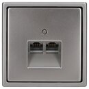Jung Serie LS Komplett-Set Edelstahl: Cat.6A...