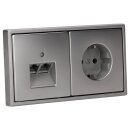 Jung Serie LS Komplett-Set Edelstahl: Cat.6A...