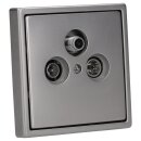 Jung Serie LS Komplett-Set Edelstahl: Triax EDA 302 F...