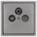 Jung Serie LS Komplett-Set Edelstahl: Triax EDA 302 F...