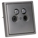 Jung Serie LS Komplett-Set Edelstahl: Antennensteckdose...