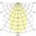 Brumberg 78314084 LED-Hallentiefstrahler SOL PRO rund Schwarz
