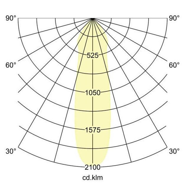 Brumberg 55101084 LED-Geräteträger 1.438 mm 30° max 13.800 lm 4.000 K schaltbar Schwarz