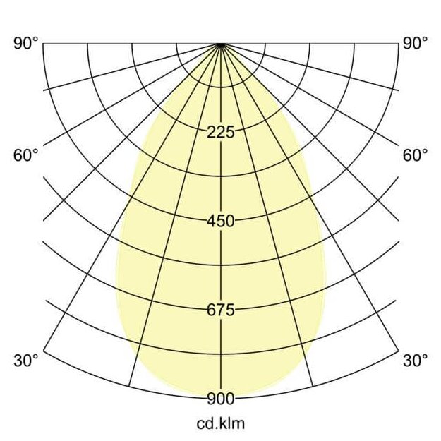 Brumberg 55102074 LED-Geräteträger 1.438 mm 60° max 13.800 lm 4.000 K schaltbar Weiß
