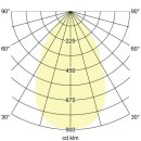 Brumberg 55102074 LED-Geräteträger 1.438 mm...