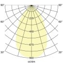 Brumberg 55102074DA LED-Geräteträger 1.438 mm...