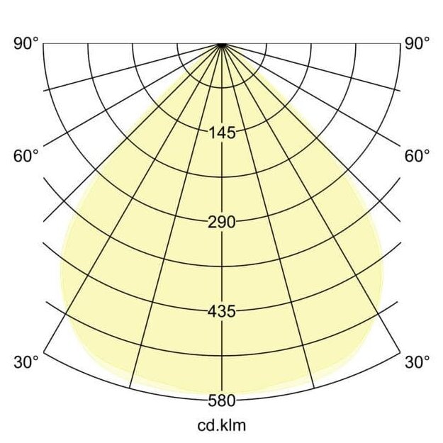 Brumberg 55103074 LED-Geräteträger 1.438 mm 90° max 13.800 lm 4.000 K schaltbar Weiß