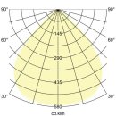 Brumberg 55103074 LED-Geräteträger 1.438 mm...
