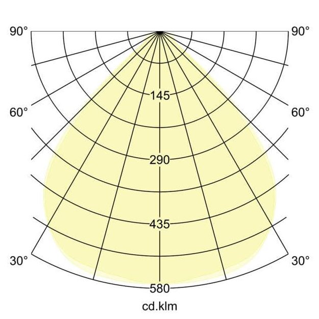 Brumberg 55103084DA LED-Geräteträger 1.438 mm 90° max 13.500 lm 4.000 KALI dimmbar Schwarz