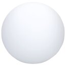 BEGA 50660 Decken- und Wandleuchte Weiß · 2700 K · 3000 K