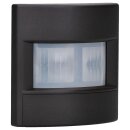 Exklusives Angebot: Jung BTAL17181D JUNG HOME...
