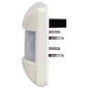 Exklusives Angebot: Jung BTCD17181 JUNG HOME Bewegungsmelder 1,1 m Thermoplast Weiß - nur für kurze Zeit!