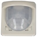 Exklusives Angebot: Jung BTCD17182 JUNG HOME...