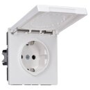 Exklusives Angebot: Jung LS1520KIKLWW SCHUKO Steckdose m.Klappdeckel KI Alpinweiß Serie LS - nur für kurze Zeit!