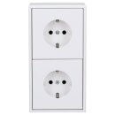 Jung Serie LS Komplett-Set Alpinweiß: 2x LS1520WW...