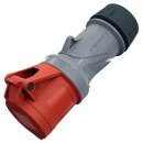 Mennekes 14607 Kupplung PTX R 32A4p11h460V IP54