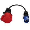 go-e Adapter auf CEE blau 16 A 22kW CH-04-01