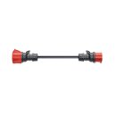 go-e Adapterset auf Haushaltsstecker 22 kW Blau Rot CH-04-07