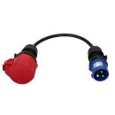 go-e Ladekabel Adapter 11 kW auf CEE blau 16 A CH-04-31