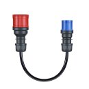 go-e Haushaltsstecker Set 11kW Blau Rot CH-04-33