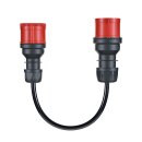 go-e Haushaltsstecker Set 11kW Blau Rot CH-04-33