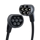 go-e Ladekabel Typ 2 Black Edition 7,5 m (bis 22 kW)...
