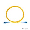 Rutenbeck 228051802 LC/LC Patchkabel OS2 APC gelb 2m