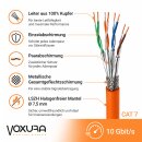Netzwerkkabel CAT.7 AWG23 Duplex 100m Ring 1000 MHz...