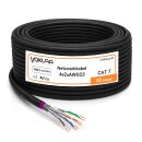 Netzwerkkabel Outdoor CAT.7 AWG23 50m Ring 1000 MHz...
