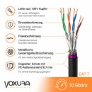 Netzwerkkabel Outdoor CAT.7 AWG23 50m Ring 1000 MHz...