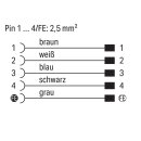 Wago 756-3516/050-400 Power-Leitung M12L-Buchse winklig M12L-Stecker winklig