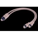 Wago 756-6516/040-010 Sensor-/Aktorleitung 2xM12-Buchse...