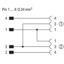 Wago 756-6516/040-003 Sensor-/Aktorleitung 2xM12-Buchse axial M12A-Stecker axial