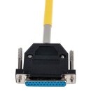 Wago 706-2300/402-600 Systemleitung für Siemens...