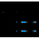 Wago 2060-872/998-404 SMD-Leiterplattenklemme...