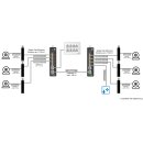 Wago 852-1705 Industrial Media Converter Single Pair Ethernet 10 BASE-T1L zu 10 BASE-T
