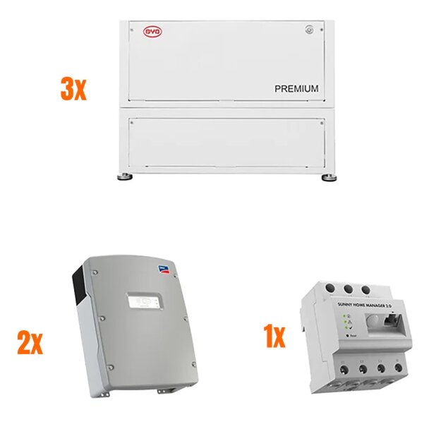 BYD LVL B-BOX Premium 30,72 kWh Batteriespeicher Gewerbespeicher Komplettset mit 3x SMA Sunny Island & Home Manager 2.0