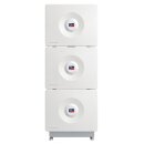 Home Storage 9.8 + Sunny Boy SE 5.0